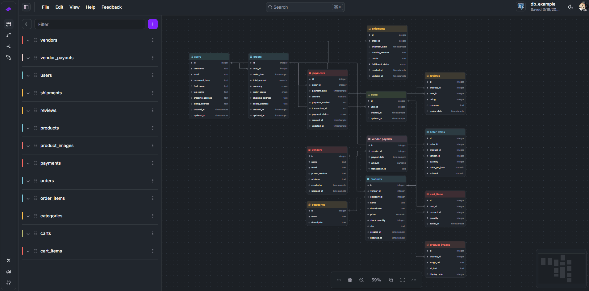 AI Documentation Demo